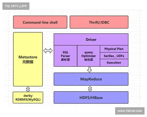 应用数据库篡改可能与关键的 Fortra FileCatalyst Workflow 漏洞有关