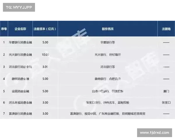 恶意扫雷克隆程序用于渗透金融组织