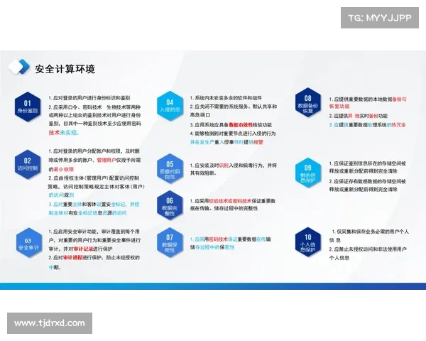 私人网路访问完成第二次安全审计